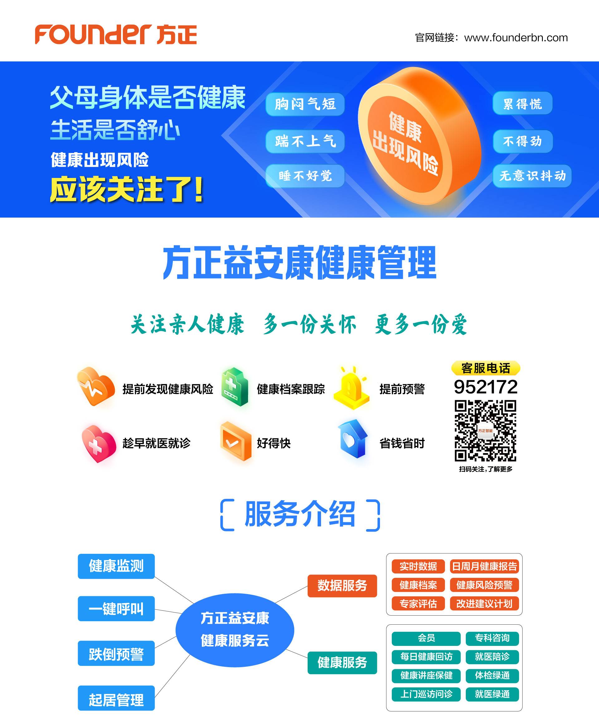 方正益安康健康管理、服务介绍、健康基础服务、健康增值服务